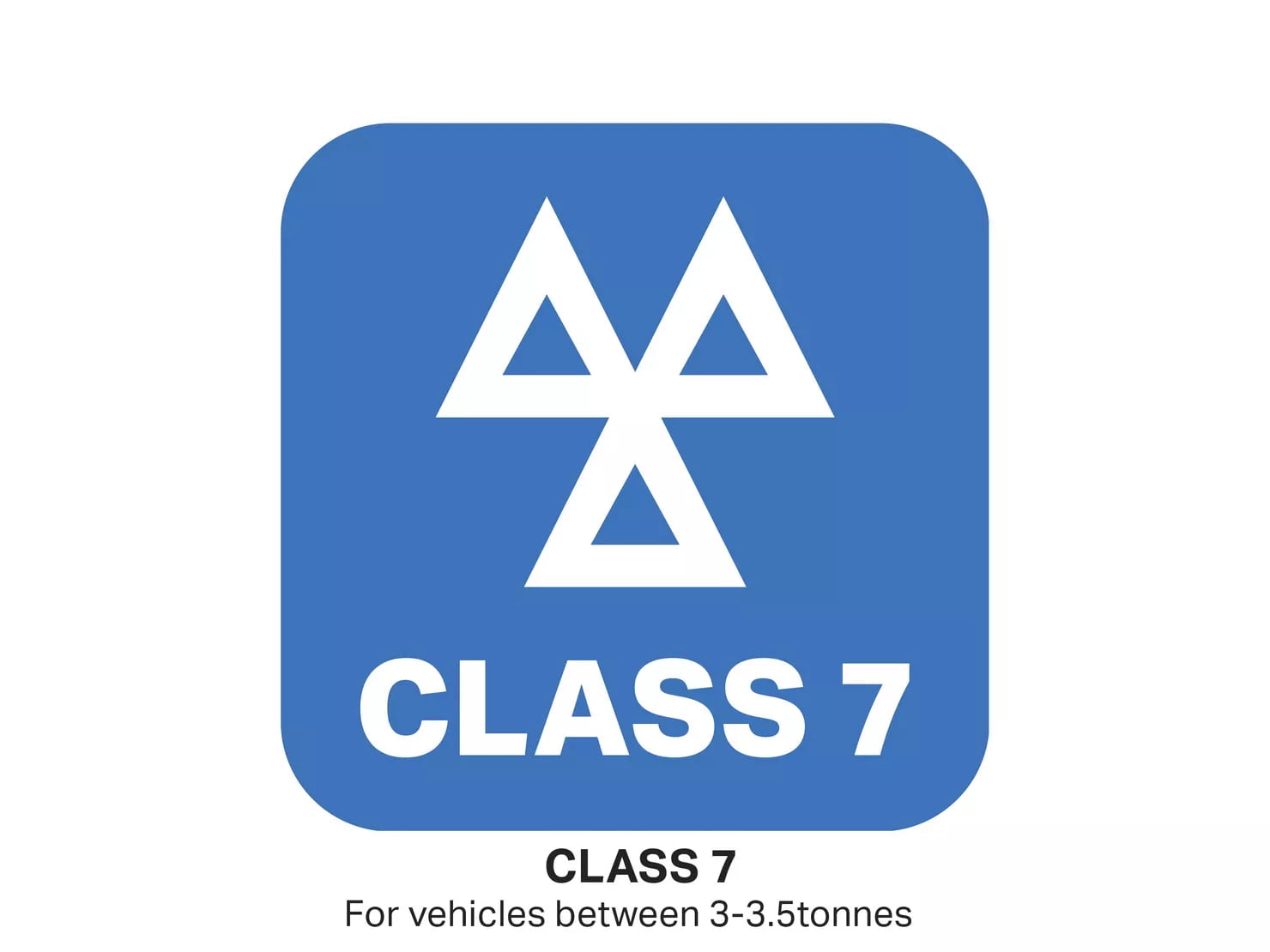 What is a Class 7 MOT Test